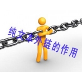 邹平纯文本外链对于网站排名的作用