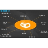 邹平什么样的外链才是高价值的外链