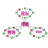 邹平SEO发外链的作用
